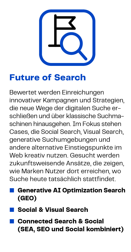 Future of Search